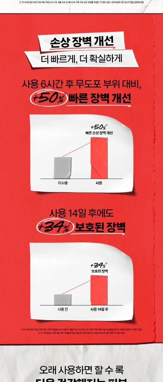 [7월 올영픽/5초 즉각진정] 키엘 울트라 훼이셜 메디크림 28ml/50ml (기획/단품) 상세페이지 5
